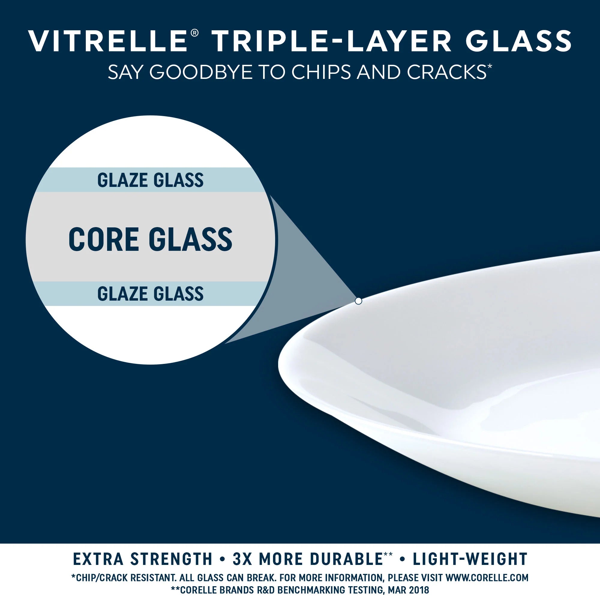 Corelle Vitrelle Delicate Grid 18-piece Dinnerware Set, Service for 6 - Image 6